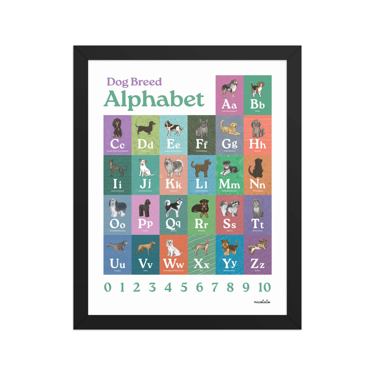 Black / 11″×14″ Dog Breed Alphabet Framed Art Print