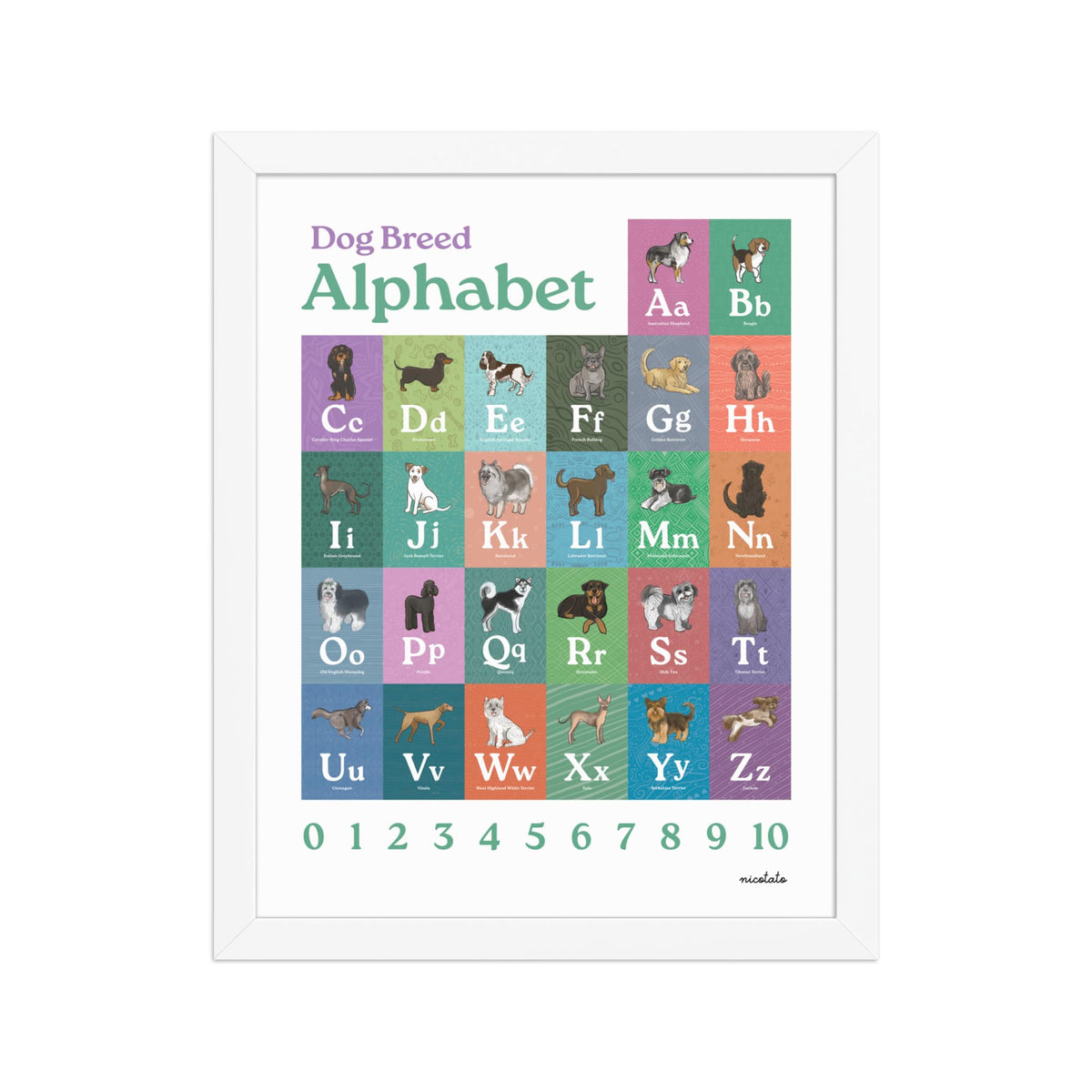 White / 11″×14″ Dog Breed Alphabet Framed Art Print