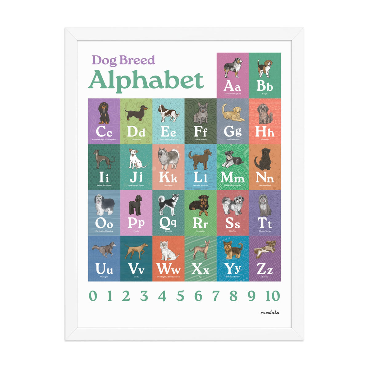 White / 18″×24″ Dog Breed Alphabet Framed Art Print