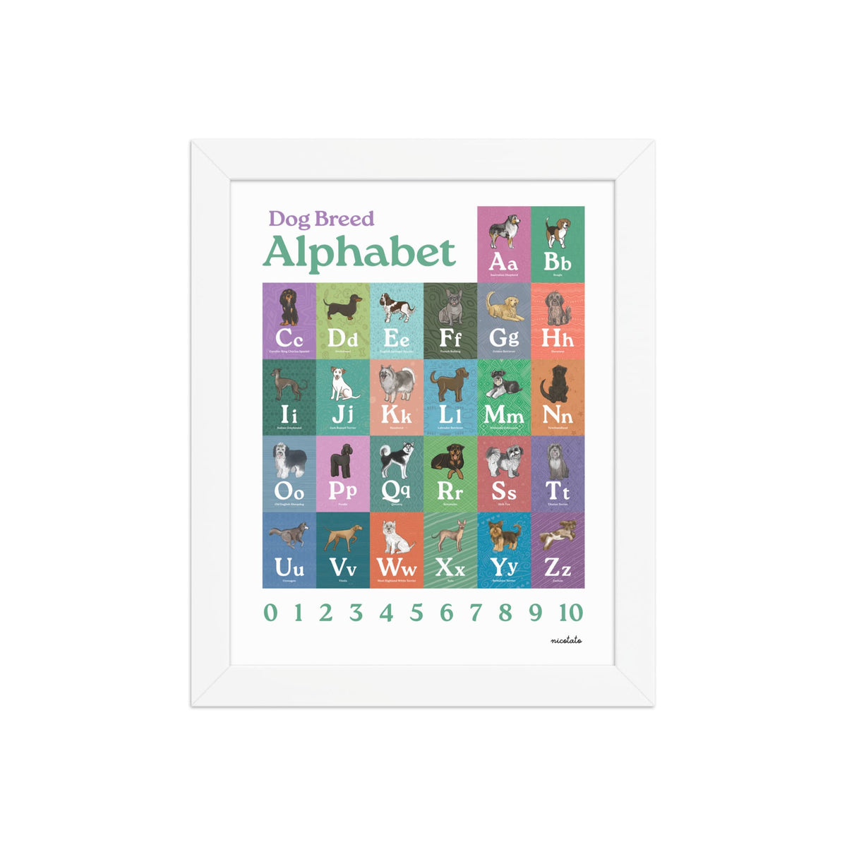 White / 8″×10″ Dog Breed Alphabet Framed Art Print